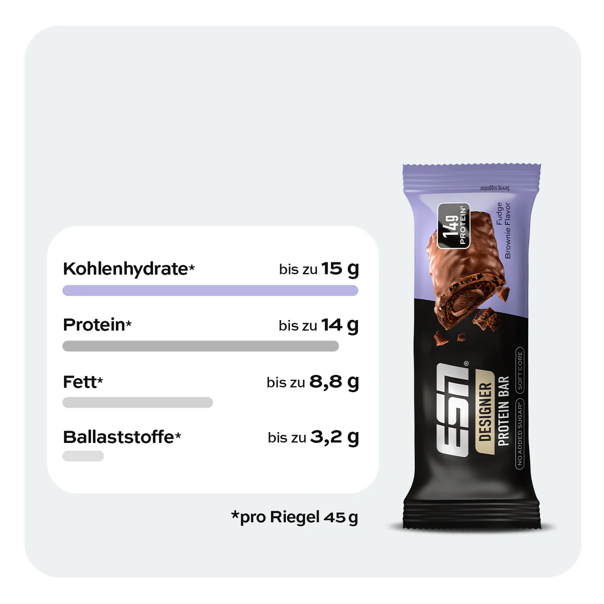 ESN PROTEIN BAR